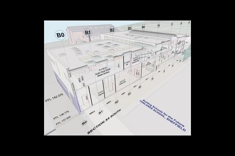 To use buildingSMART, architects will need to create an accurate 3D model